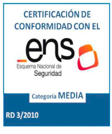 Gráfico de la sección