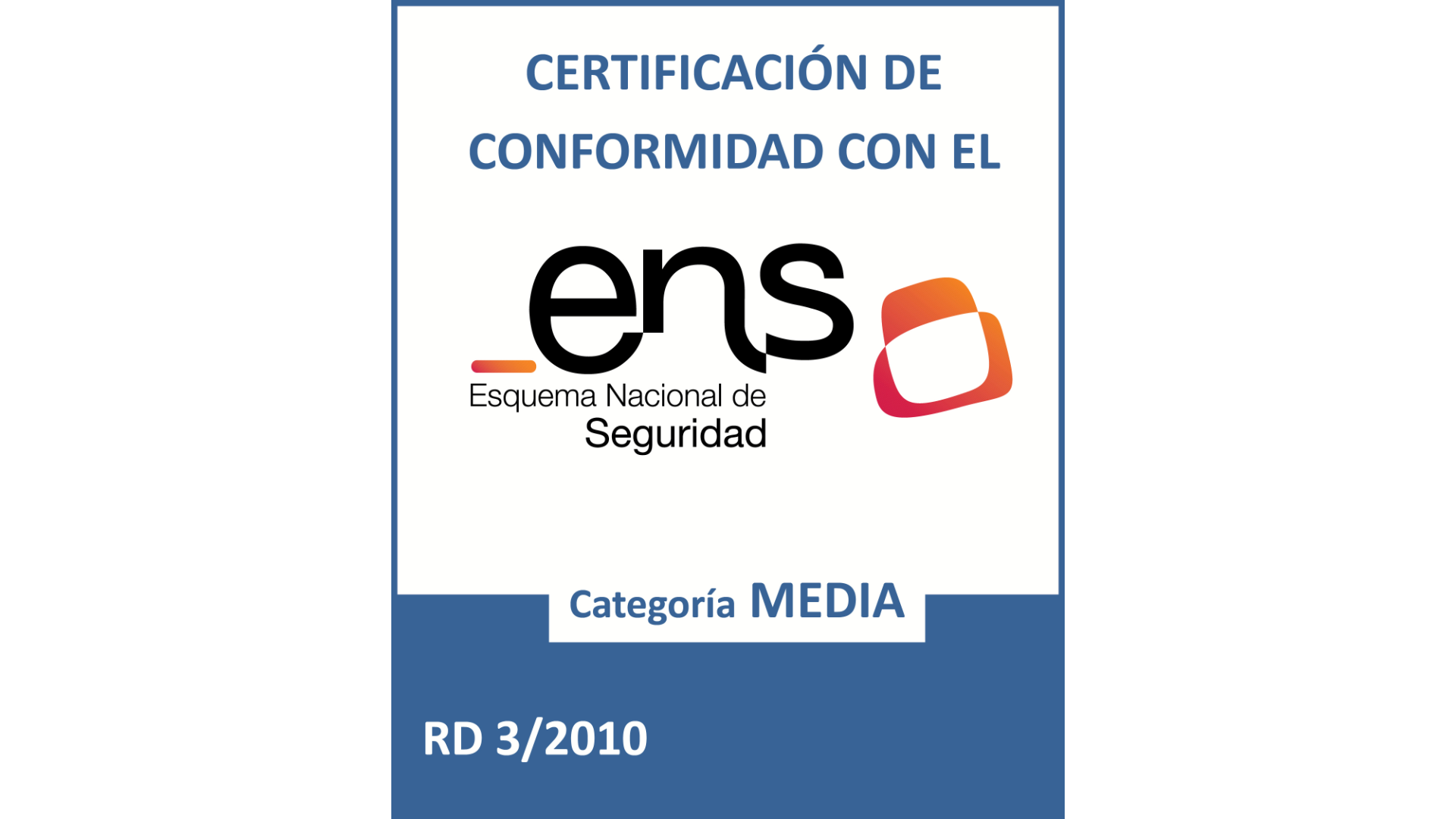 gráfico ENS-RD 3/2021